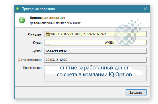 Правильное использование бинарных опционов